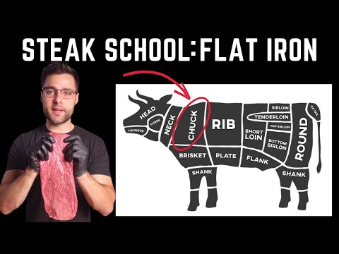 Load and play video in Gallery viewer, Black Angus Flat Iron Steak