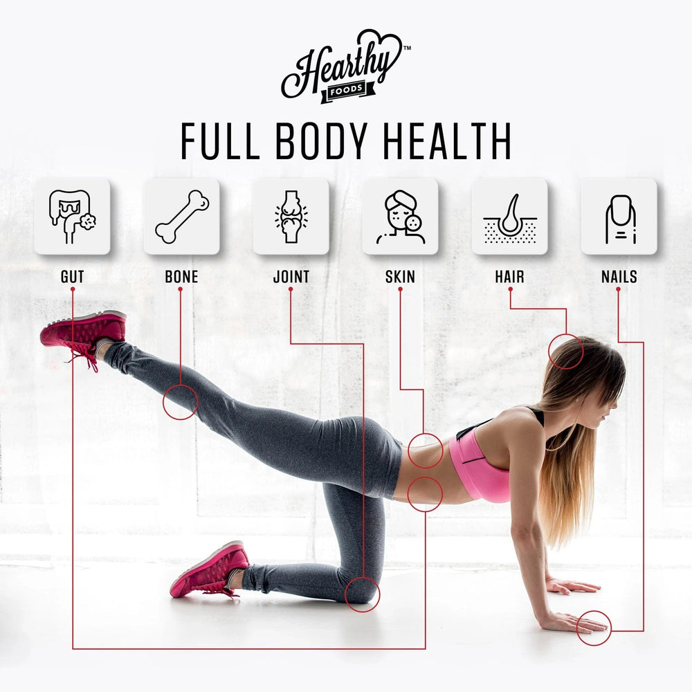 
                  
                    Collagen Peptides – Grass-Fed, Type I & III
                  
                