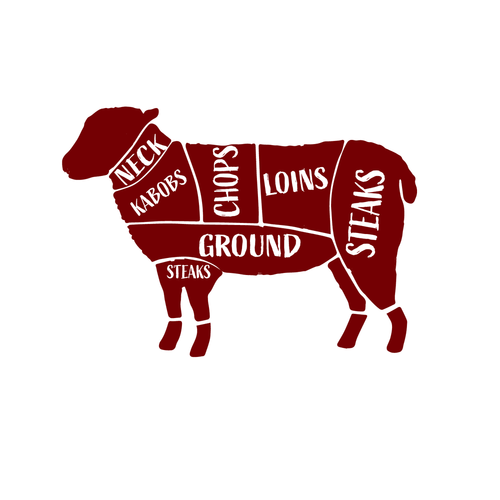 Lamb Variety Box - BillyDoe Meats
