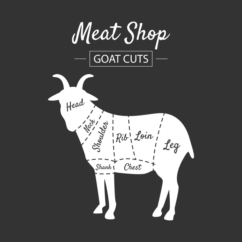 Whole Kid Goat Processed ~ 25 LB - BillyDoe Meats
