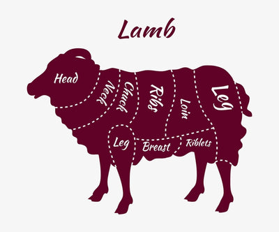 Single Sourced Whole Lamb Processed