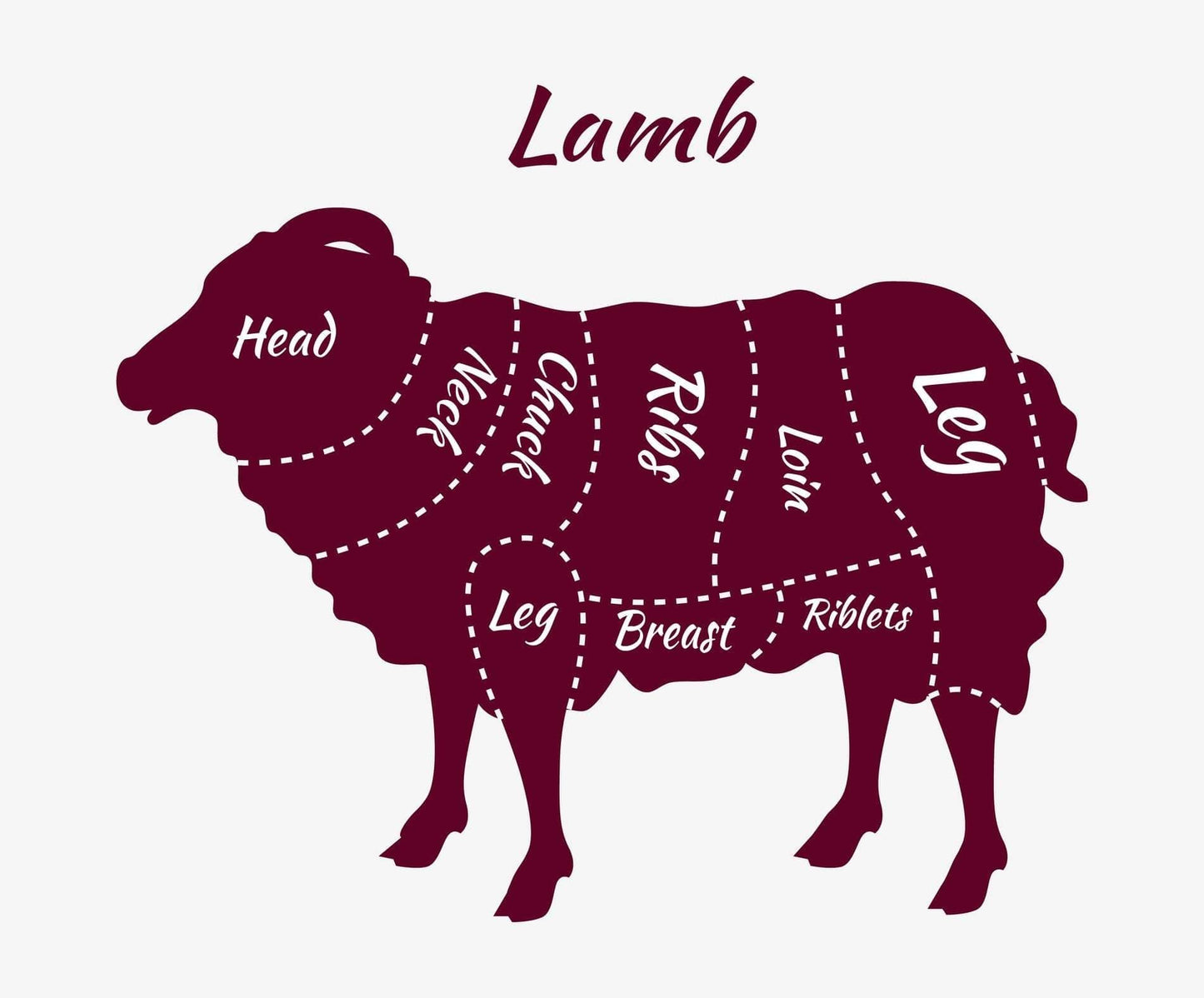 Lamb Processed ~ 25 LB - BillyDoe Meats